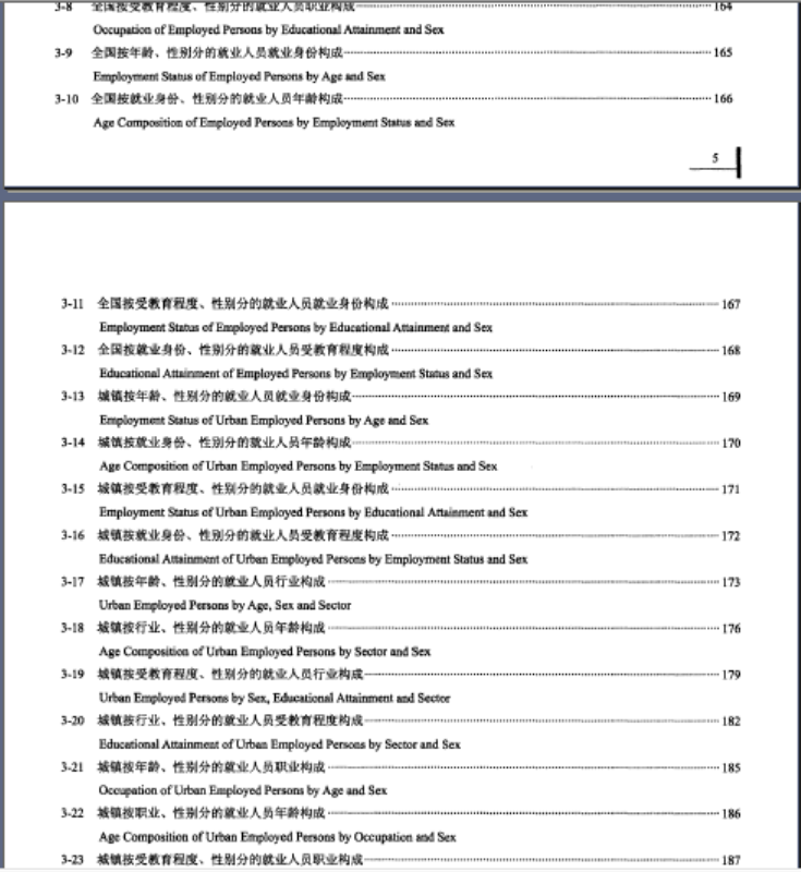 中国人口和就业统计年鉴2019_中国教育统计年鉴图片