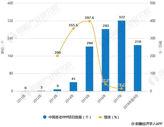 未来的中国gdp发展格局_一季度唯一增长的万亿级城市,三个方面剖析南京的GDP发展(3)