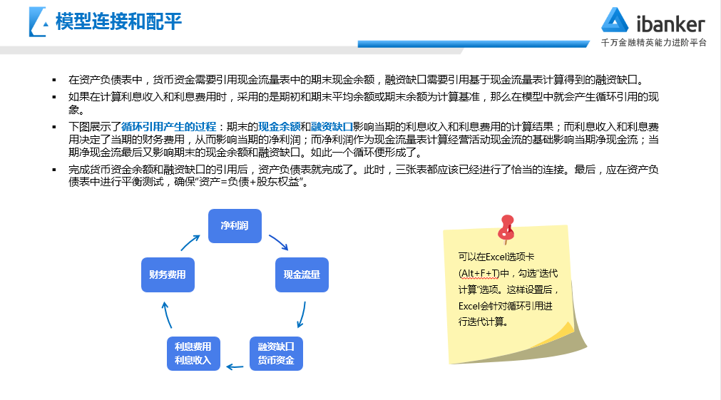 人口预测模型ppt_ppt背景图片