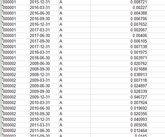用eviews生成GDP月度数据_Eviews怎么把截面数据的季度数据转化成月度数据 EViews专版 经管之家 原人大经济论坛
