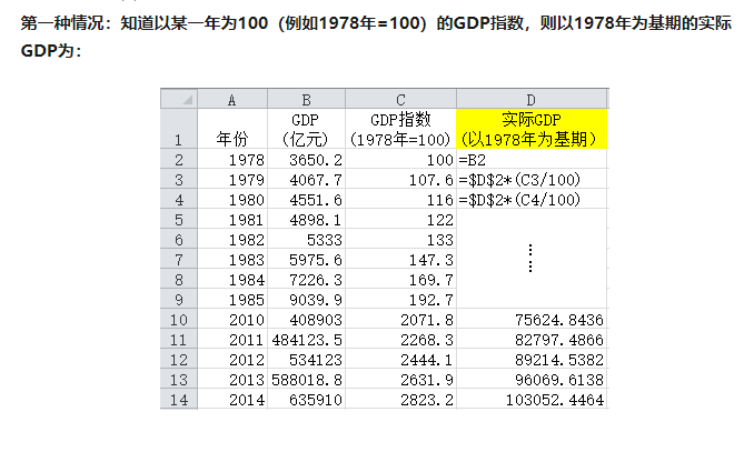 不变价gdp计算_中国gdp增长图(3)