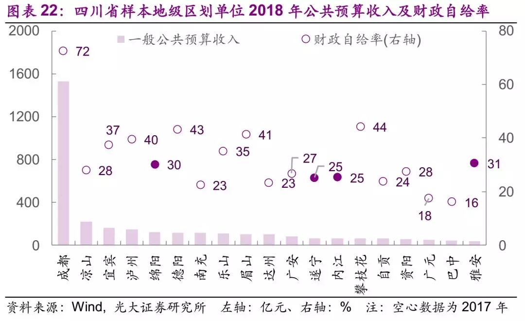 宁波占比gdp_宁波占伟人力有限公司(3)