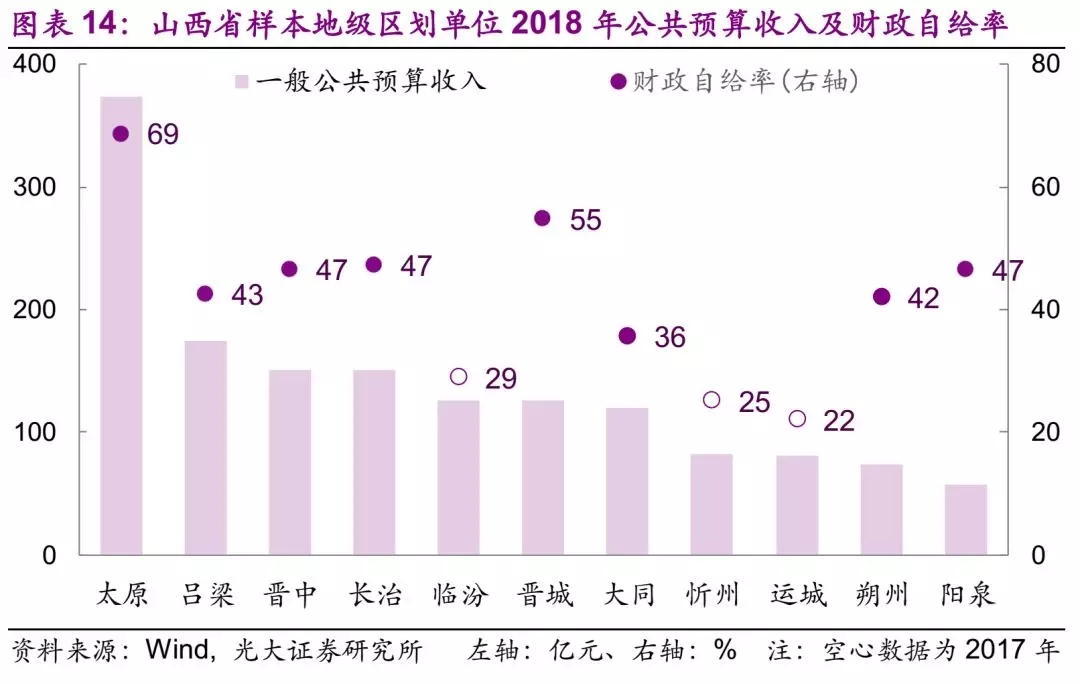 江阴唐山gdp_无锡上半年各区域GDP大曝光 看看你拖后腿了没有(3)