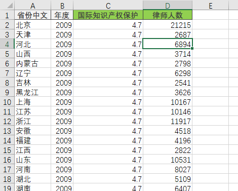 中国各省人口数量_2017年中国各省市总人口数量排行榜(3)