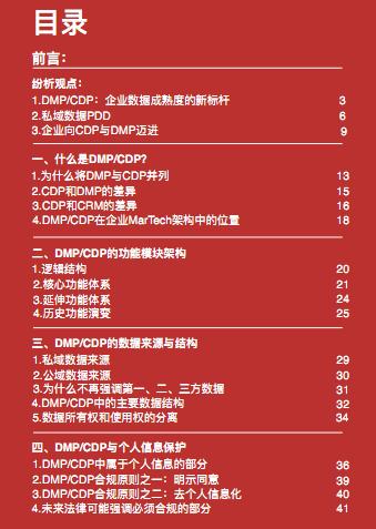中国人均CDP2019_中国地图