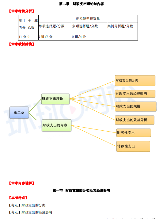 公共财政支出规模与结构对经济总量