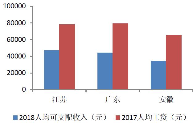 中国白酒的GDP_2017年中国白酒行业发展趋势及市场前景预测