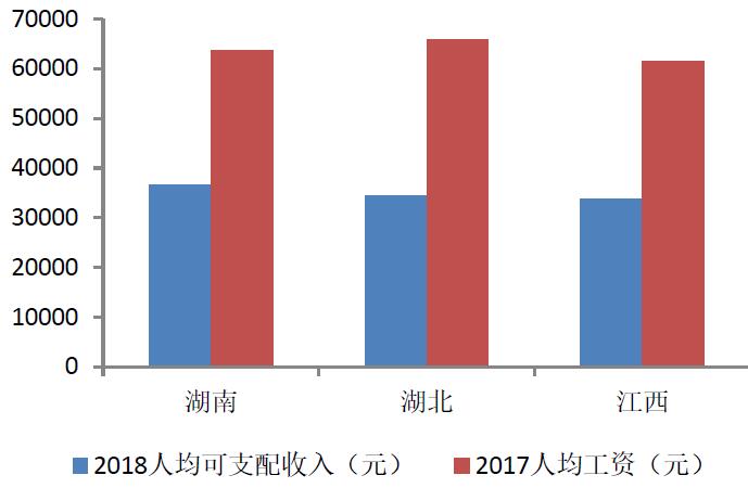 中国白酒的GDP_2017年中国白酒行业发展趋势及市场前景预测