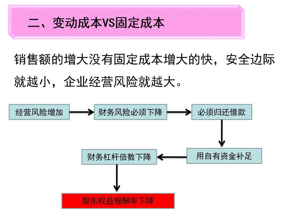 gdp怎么降版本_增长下滑的新常态,老百姓该怎么赚钱(2)