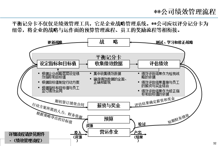 反映实际经济绩效总量的是_加油你是最棒的图片