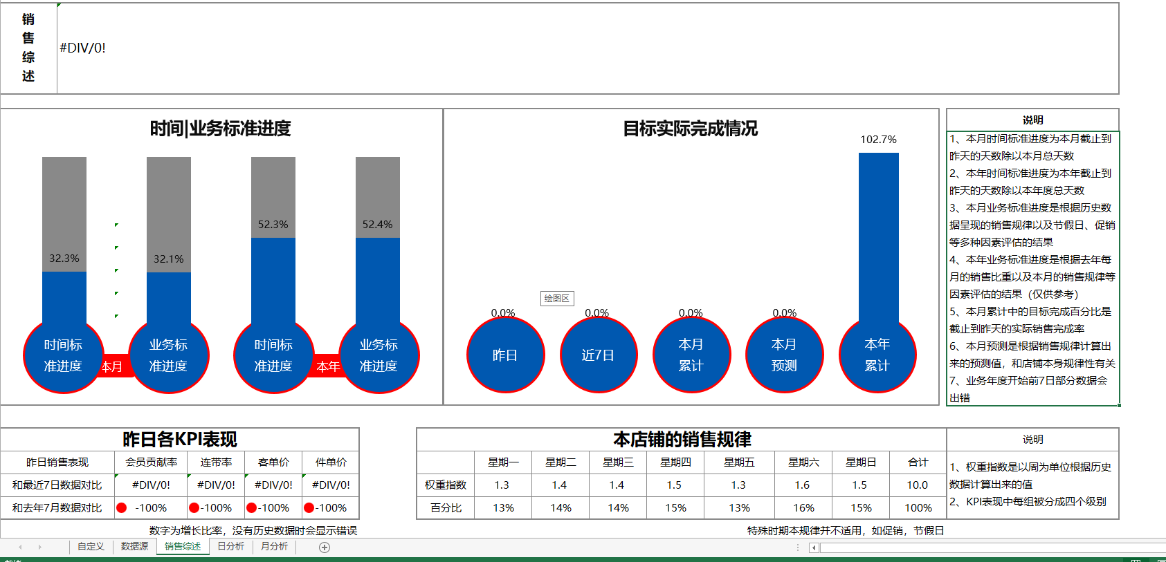 excel做gdp预测_中国gdp超过美国预测