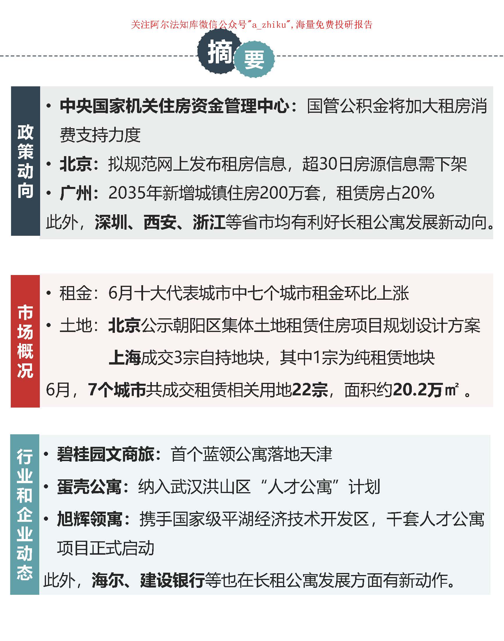 长租行业gdp_中国长租服务行业研究报告(2)