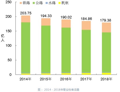 宏观经济学进行总量分析_宏观经济学分析图