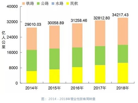 宏观经济学gdp分析_宏观经济学思维导图(2)