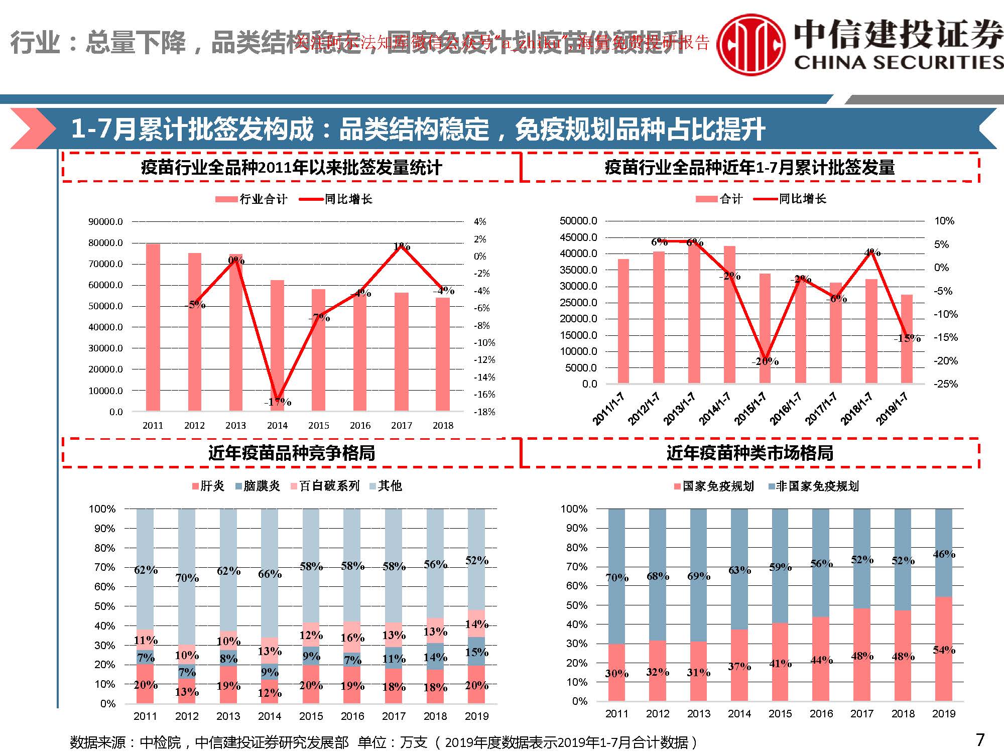 医药行业经济总量_医药行业(2)