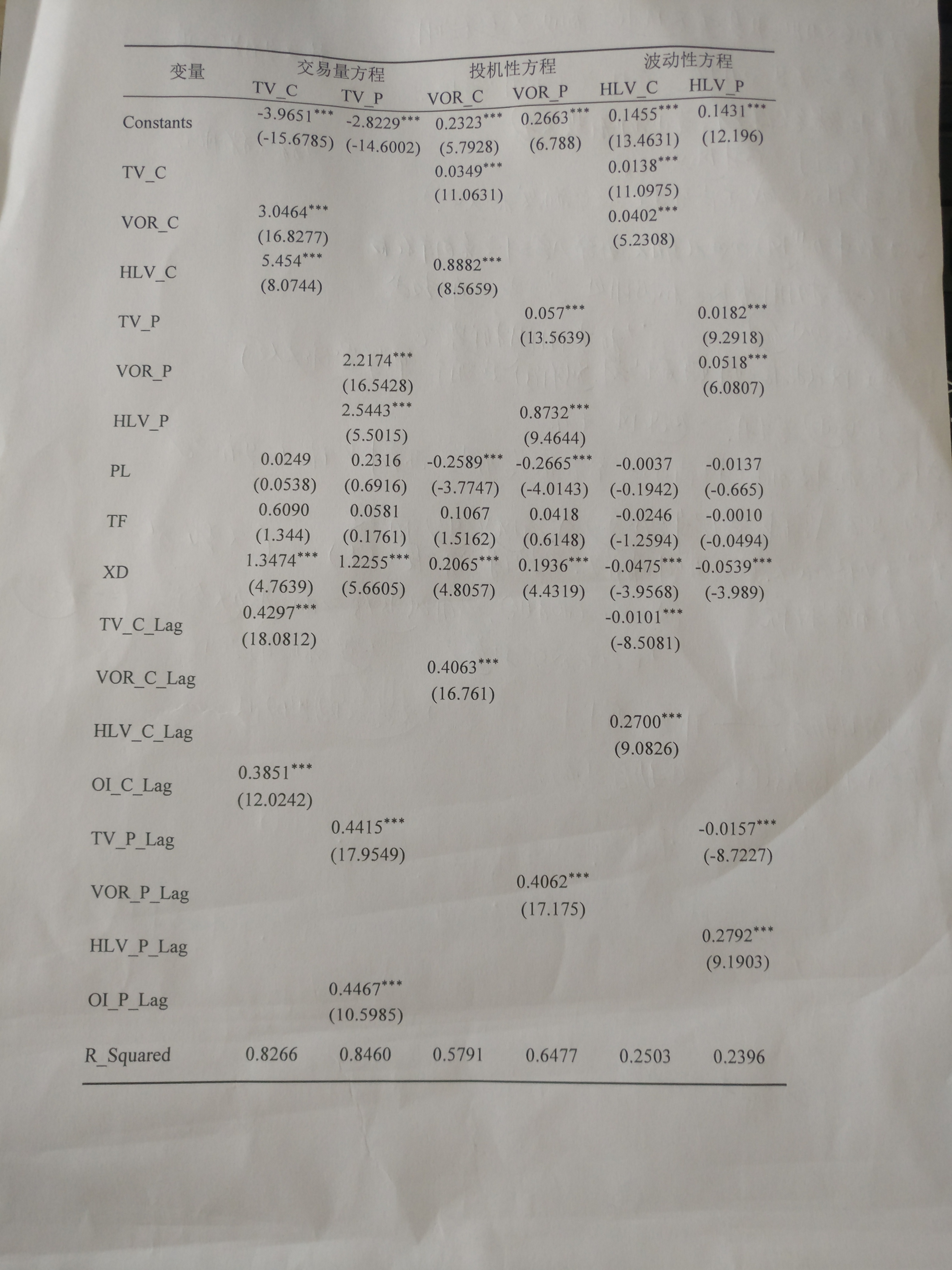 个人人口学变量怎么做回归_书签怎么做(2)