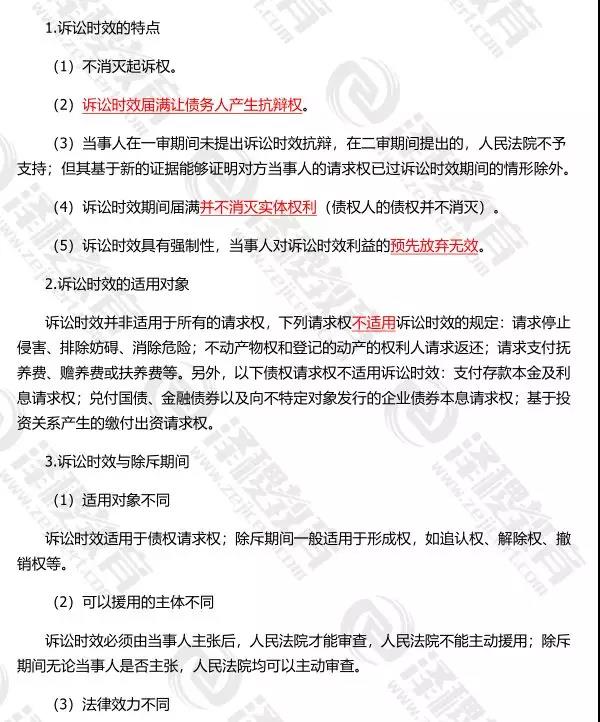 诉讼时效的法律规定和适用范围 173610yfy22wf9wx8fy3oy.jpg