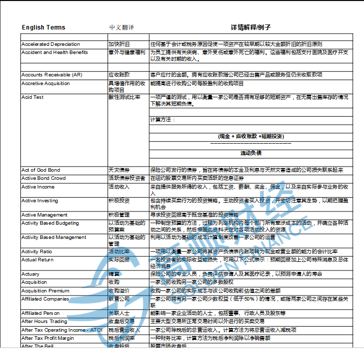 经济总量英文单词_英文单词图片(2)