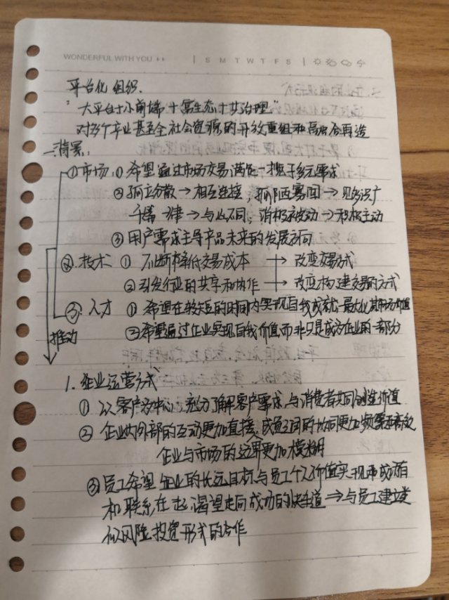 【学习笔记】没有手写笔记的学习是没有灵魂的,哈哈记:平台型组织