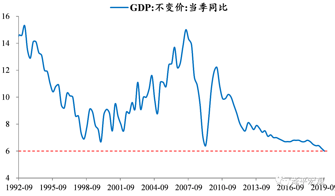 拉动gdp_马刺gdp(2)