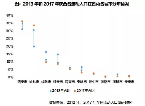 苏州市区人口2017_苏州市区车牌号(3)