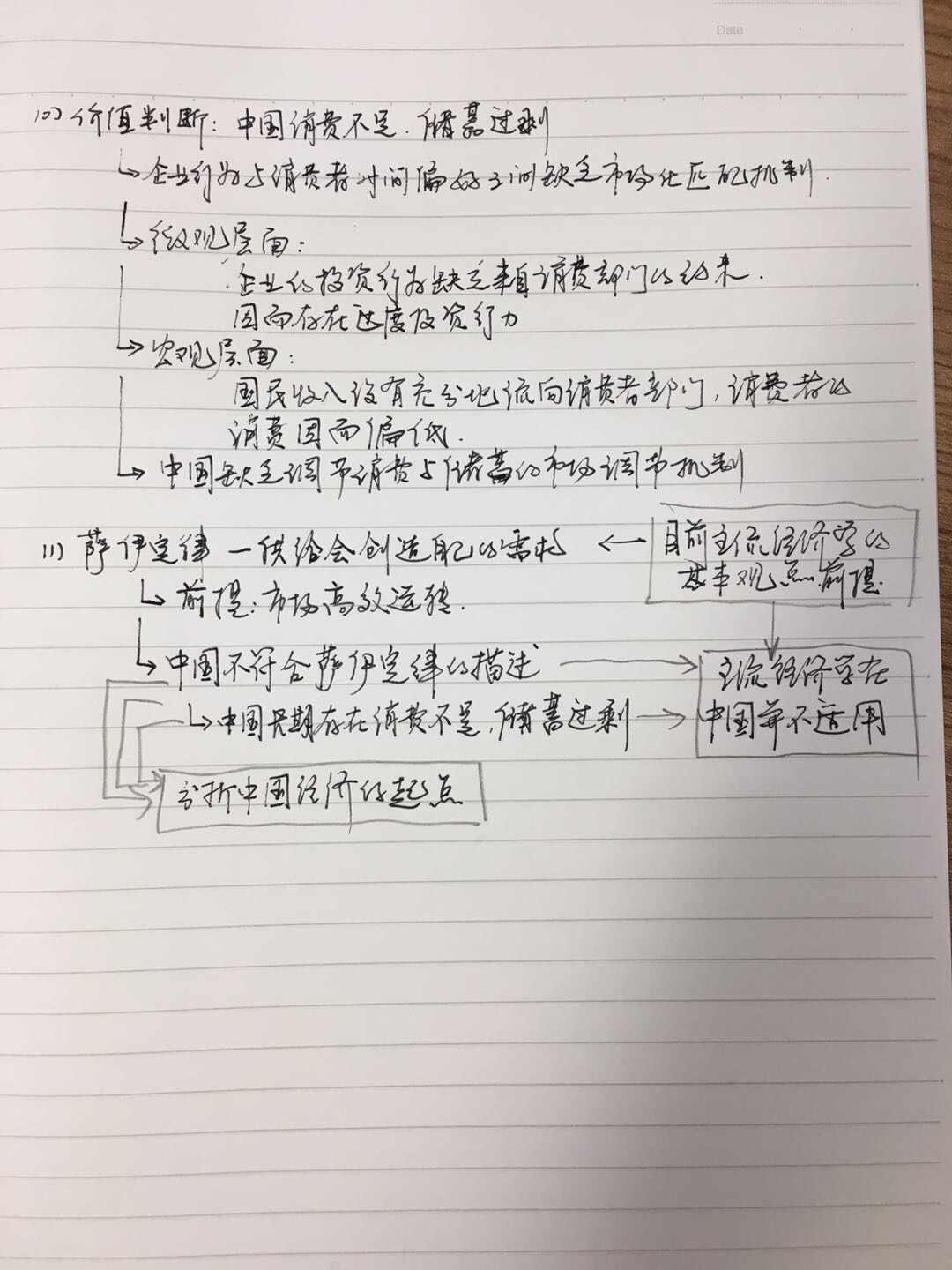 宏观经济学五个总量_宏观经济学图片(3)