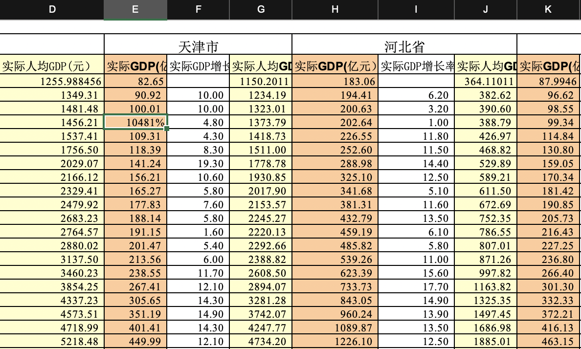 1978年江苏省各县gdp排名_2018年江苏各市GDP排名 江苏各城市经济排名 GDP增速(2)