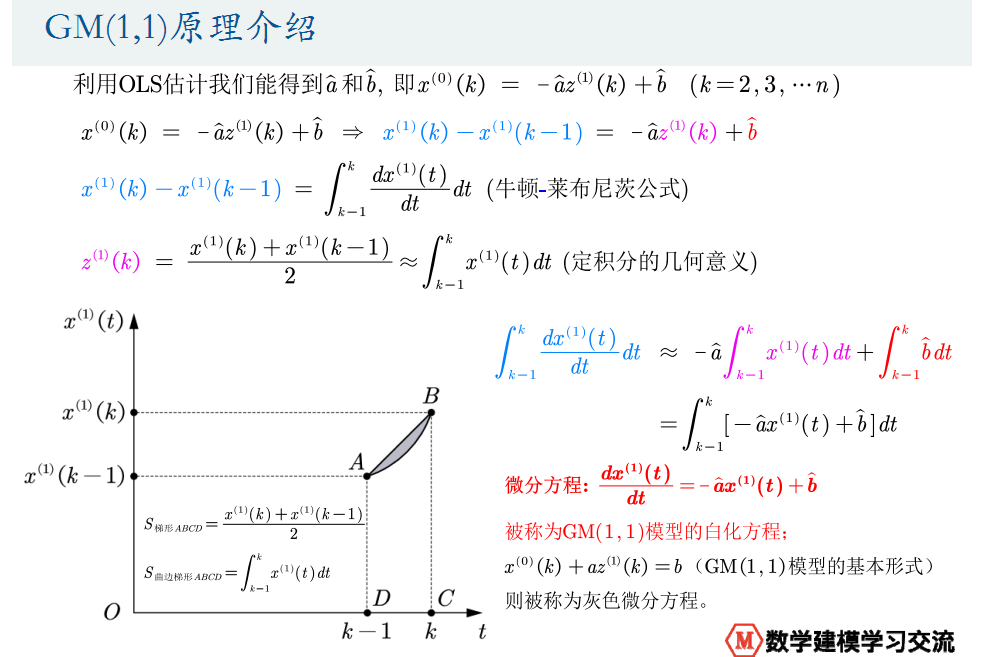 matlab预测GDP_matlab回归预测工具箱(2)