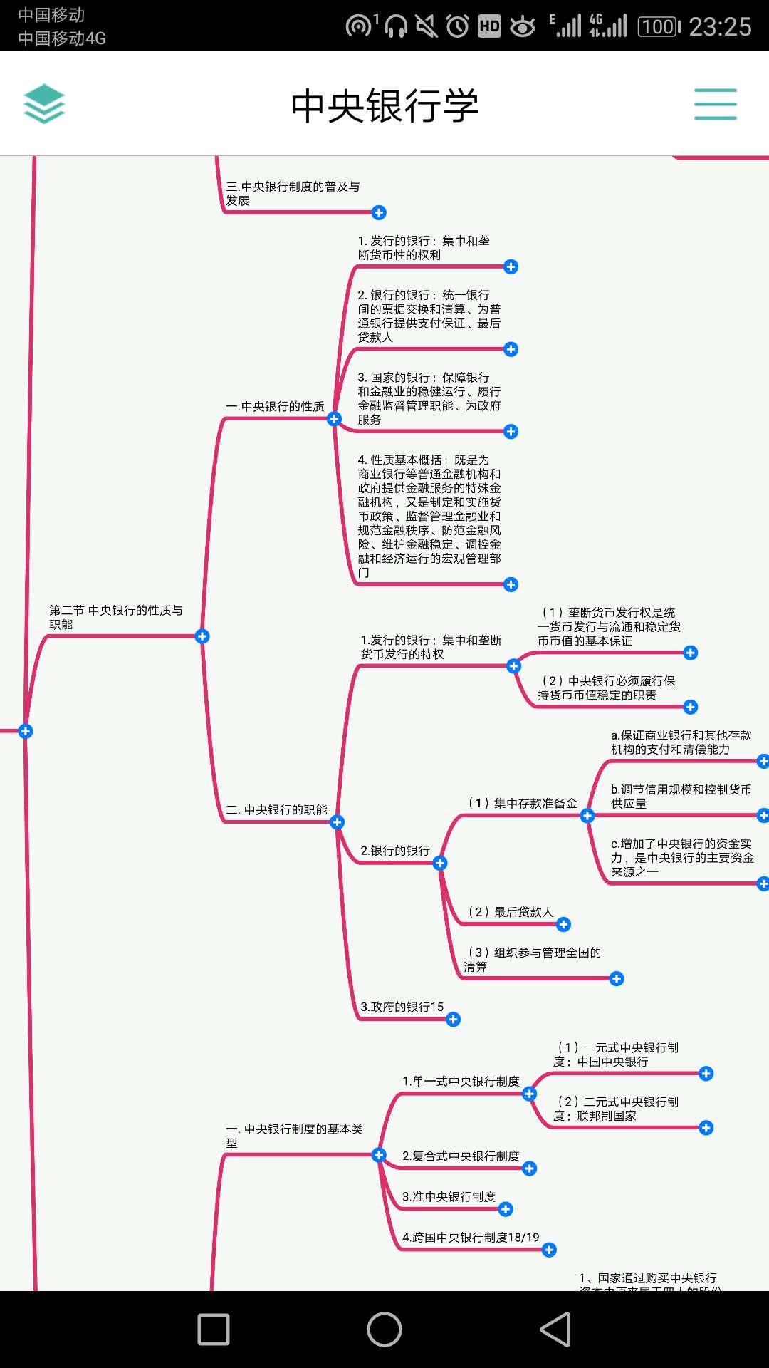 宏观经济学核心总量_宏观经济学思维导图