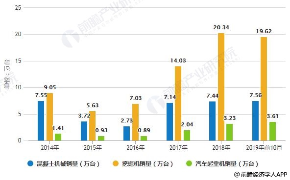 昆山gdp破6000亿_郑州去年GDP6202亿占河南1 5 中部省会排名第三(2)