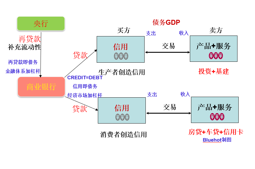 什么是距离经济原理_上环是什么原理图片