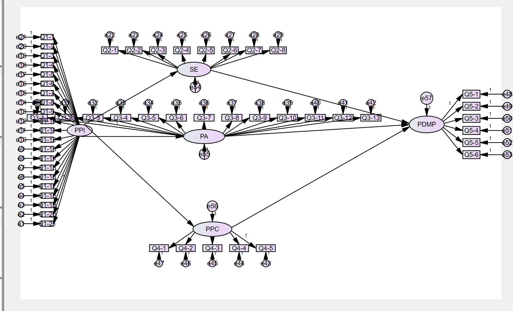 amos 中介效应 - lisrel,amos等结构方程模型分析软件 - 经管之家(原