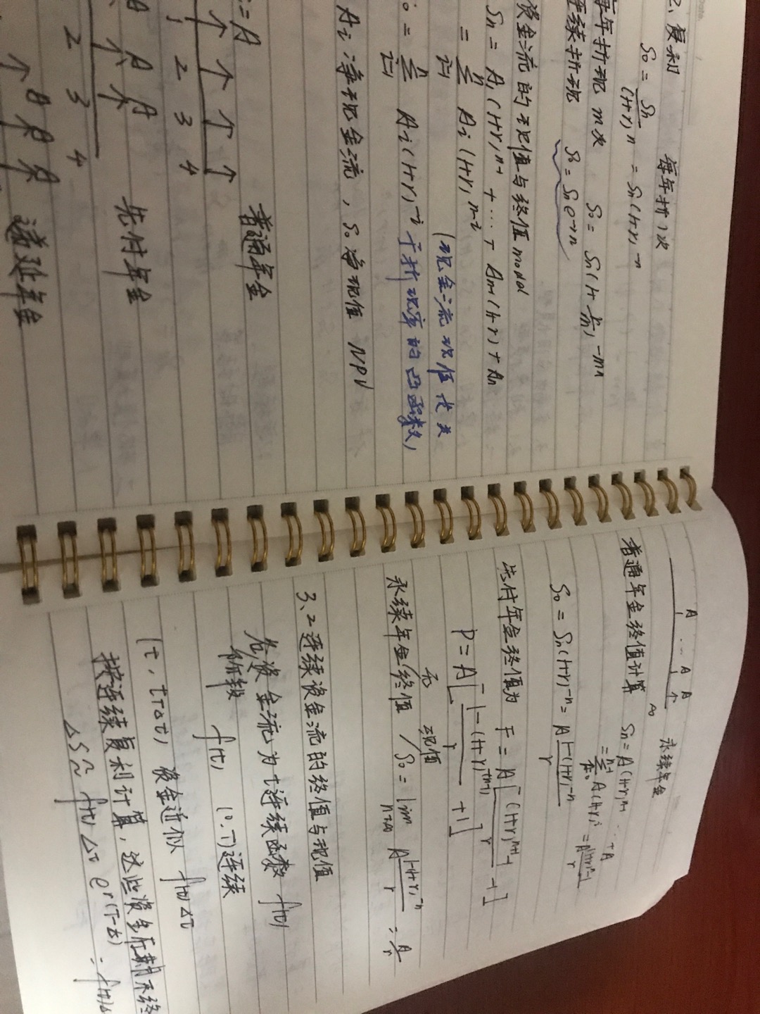 gdp的数学建模_数学建模