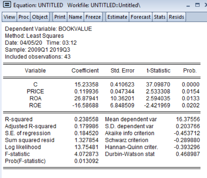 多元线性回归的论文GDP_香港回归(2)