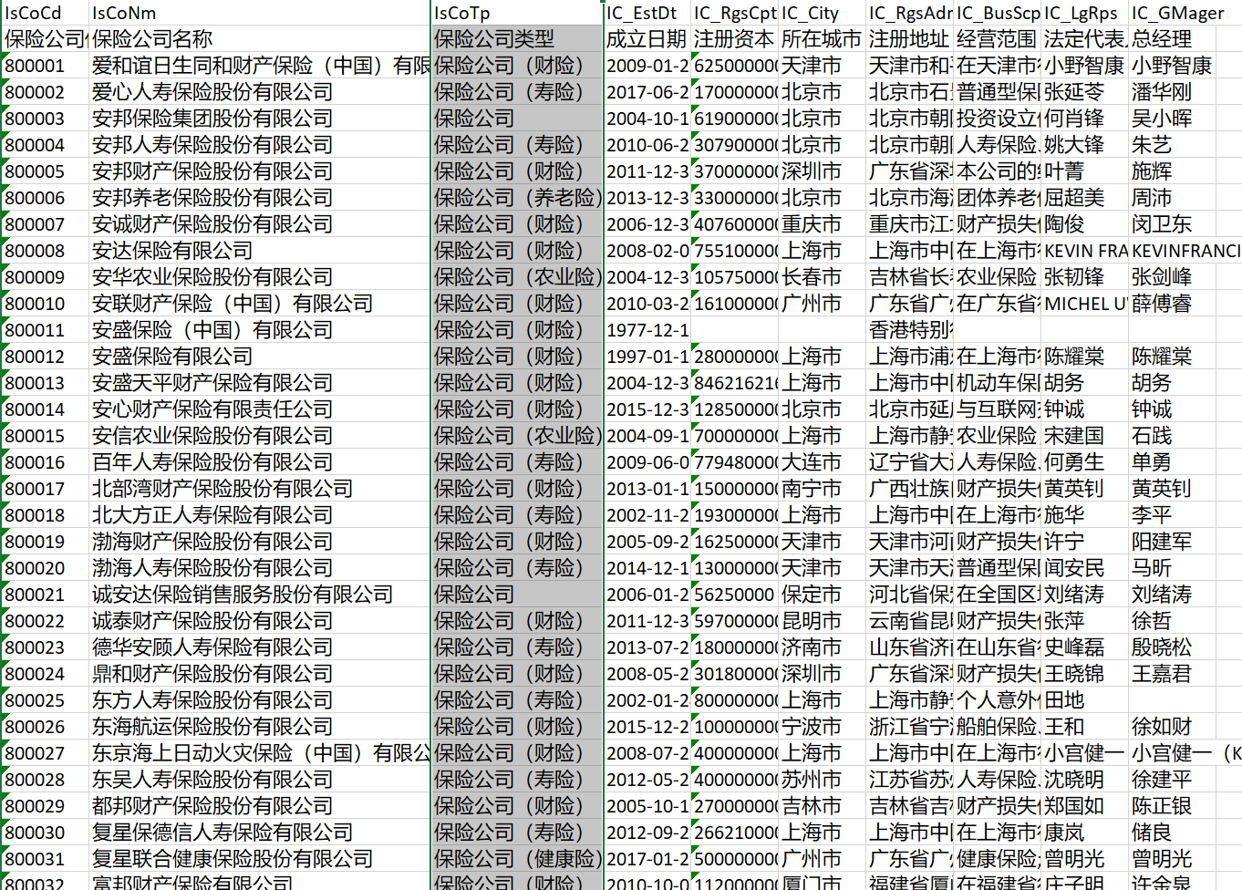 2020世界各国人均收入_世界各国人均gdp排名(3)