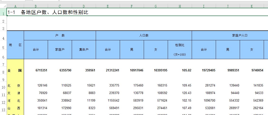 1 人口抽样先进个人_时代少年团图片个人(2)