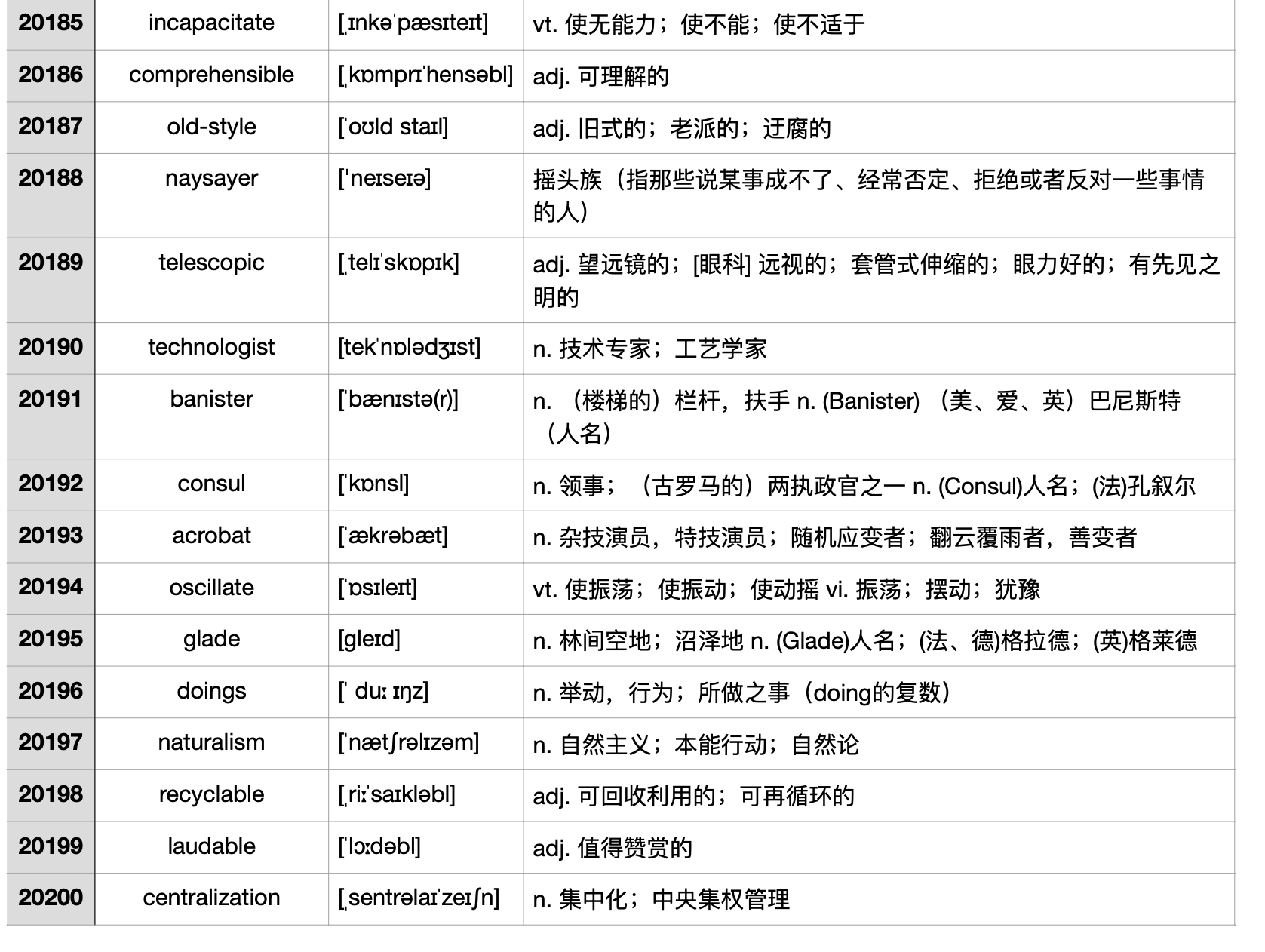 经济总量英文单词_英文单词图片(3)