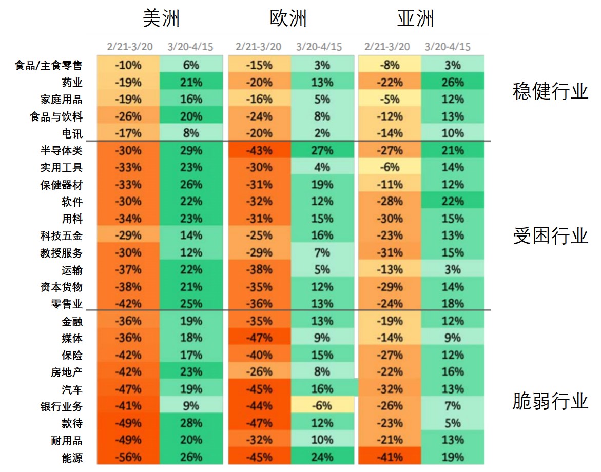 新冠会影响2020年的GDP吗_中国gdp2020年