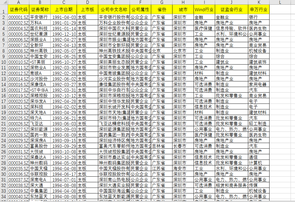 gdp相当于公司哪个财务指标_公司logo设计