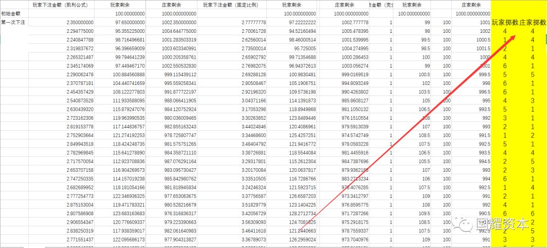 宏观经济学知识点gdp公式_高一数学公式和知识点