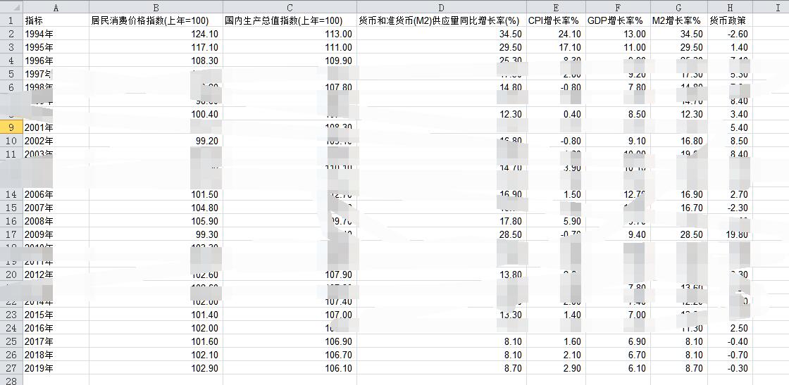 2019英国 gdp增长率_英国国旗