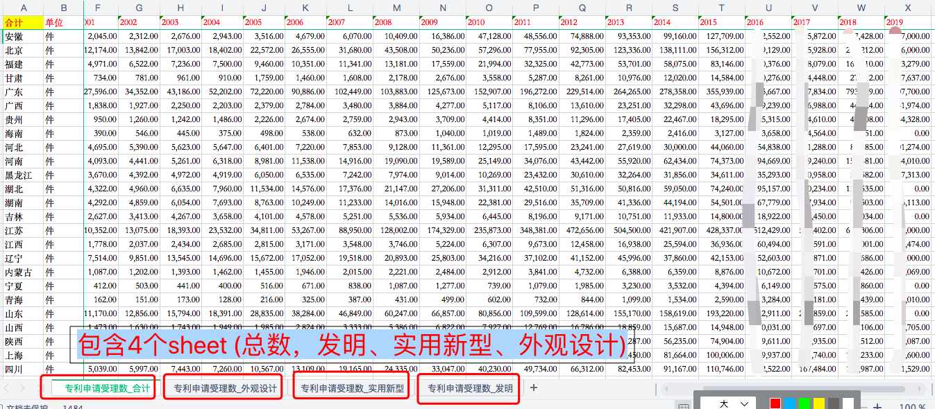 藤县2019年经济总量是多少_广西藤县2030年规划图(2)