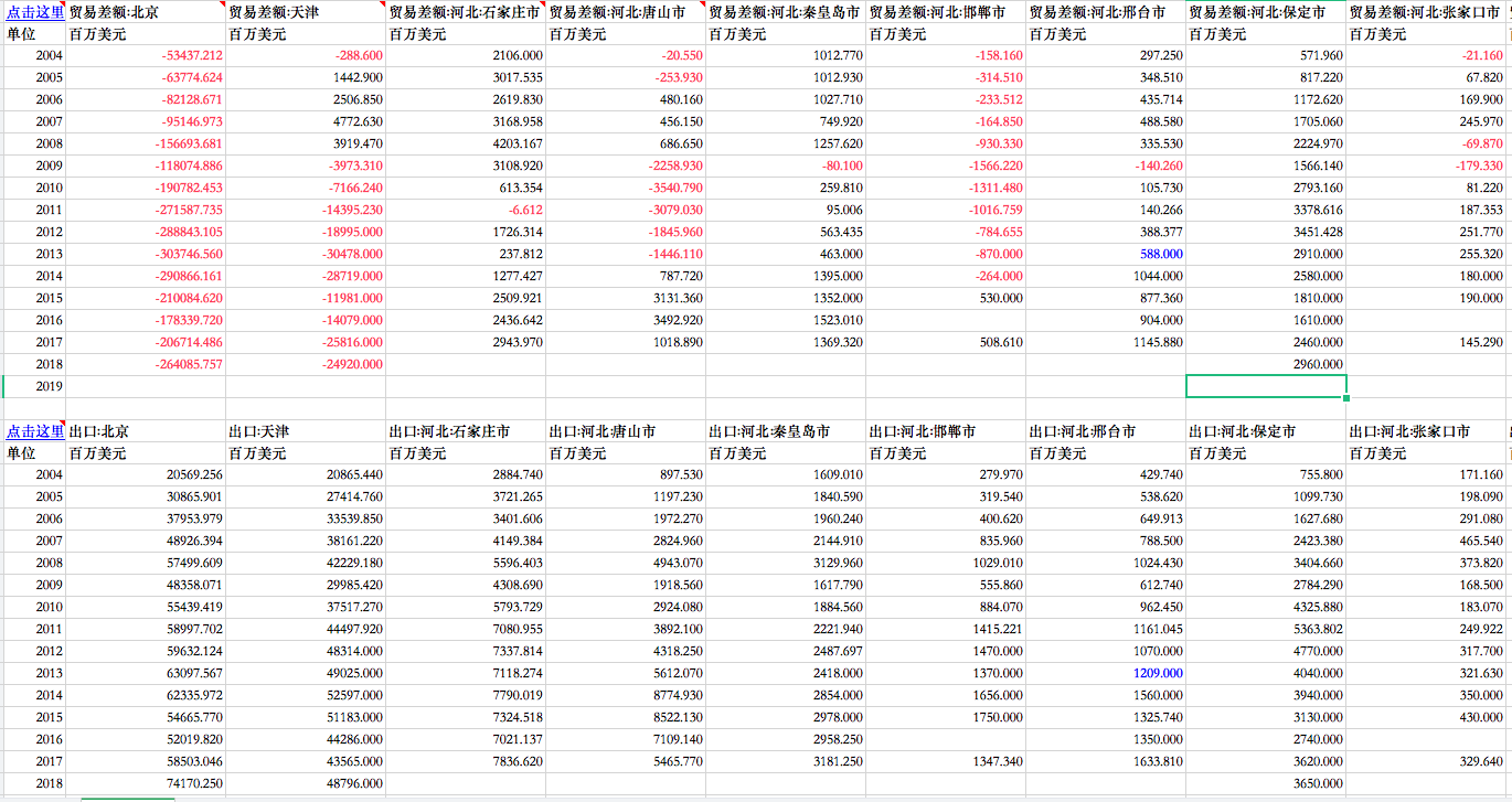 一九九四年国内gdp总值_实现既定目标就是最有质量的经济增长