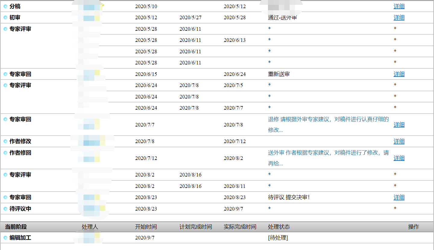 人口环境包含_人口与环境思维导图(2)