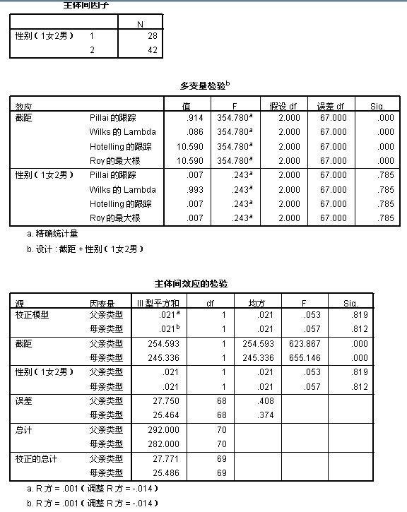 spss 人口_spss人口金字塔图